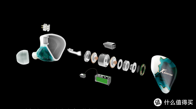 聊聊Kinera圈静铁HIFI入耳式耳机URD