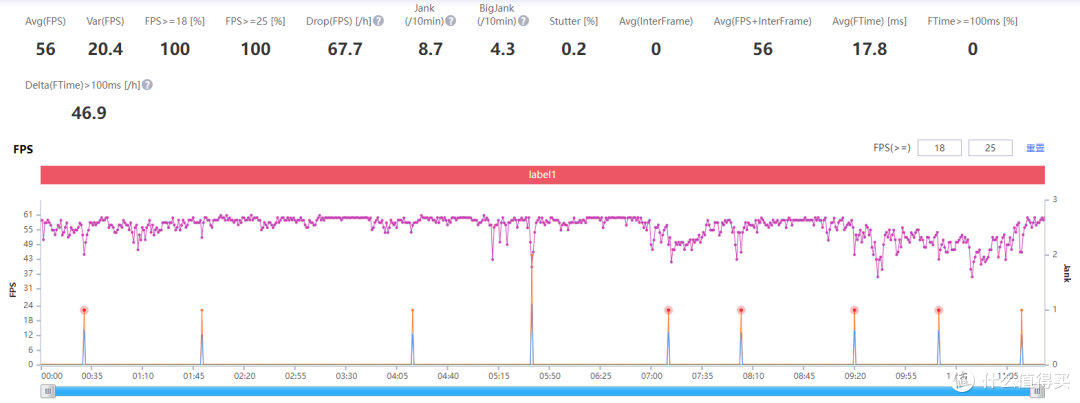 联想拯救者Y700测评：骁龙870配游戏平板，绝！