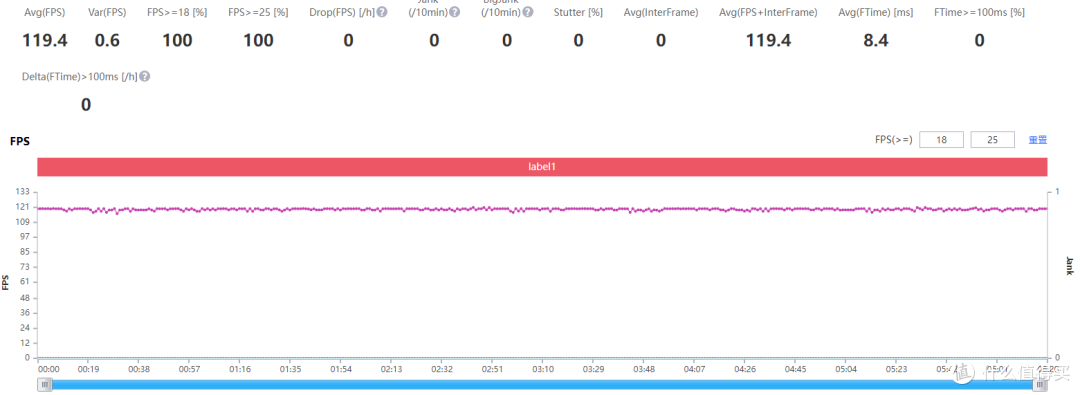 联想拯救者Y700测评：骁龙870配游戏平板，绝！