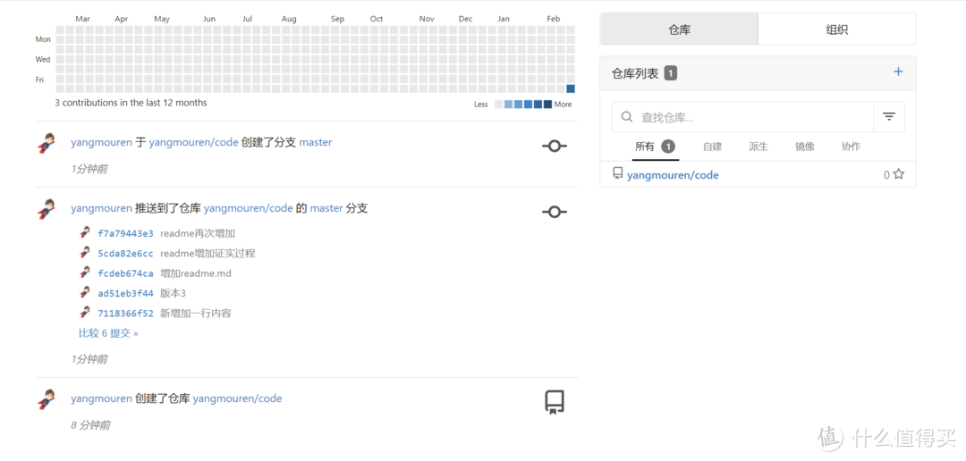 gitea上可以查看推送情况