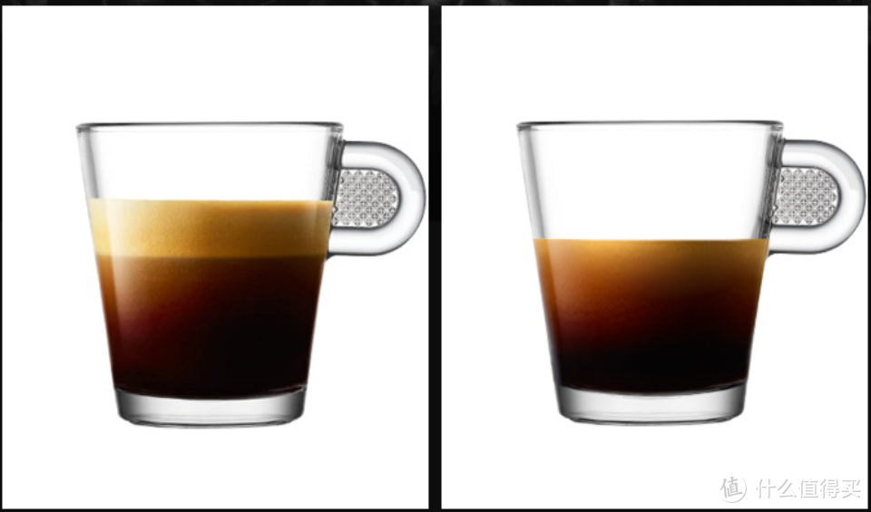 关于咖啡的一切！咖啡机咖啡豆意式美式手冲深浅烘半自动全自动
