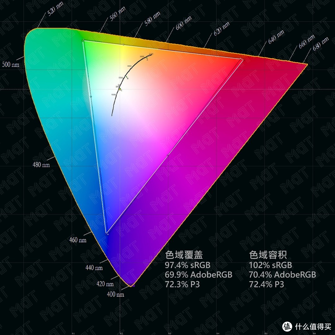 什么叫地表最强平板 — ROG 幻 X 评测