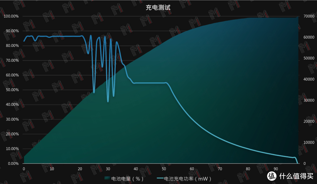 什么叫地表最强平板 — ROG 幻 X 评测