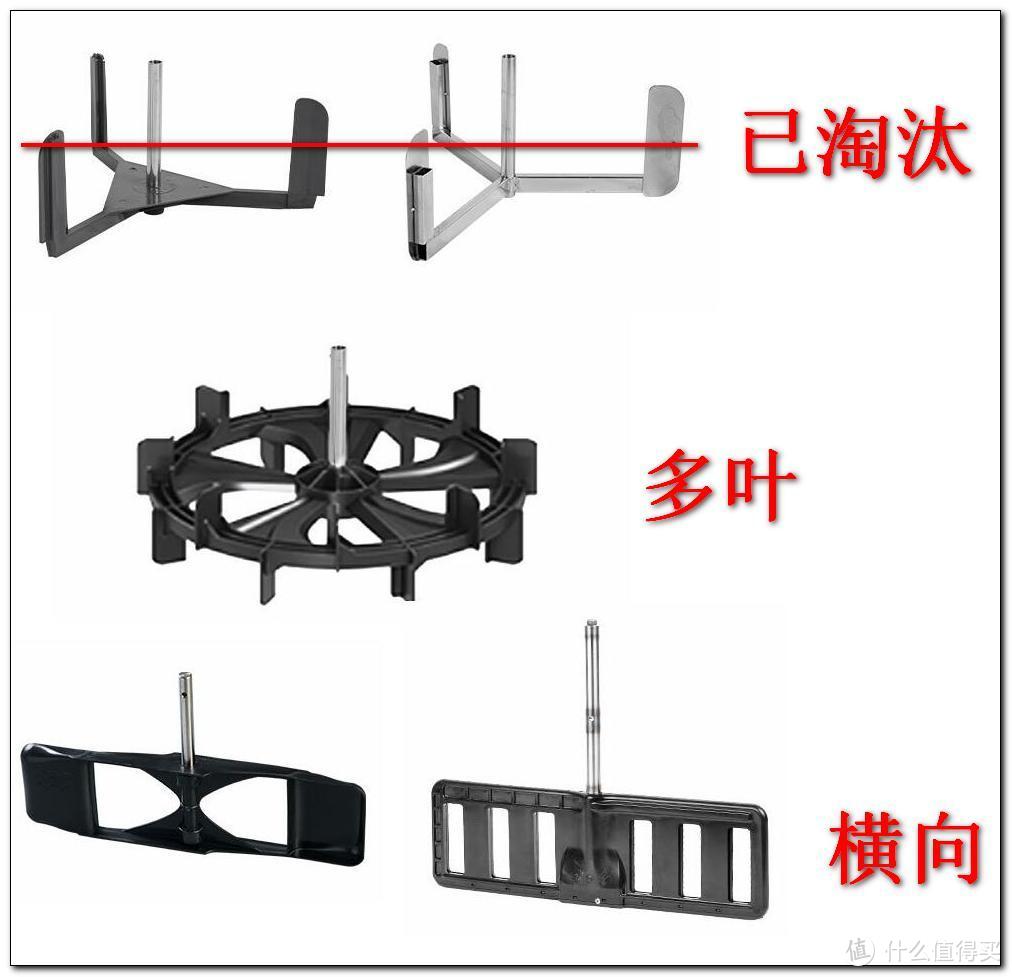 用过才有发言权 多款划船机对比发现这款最有性价比