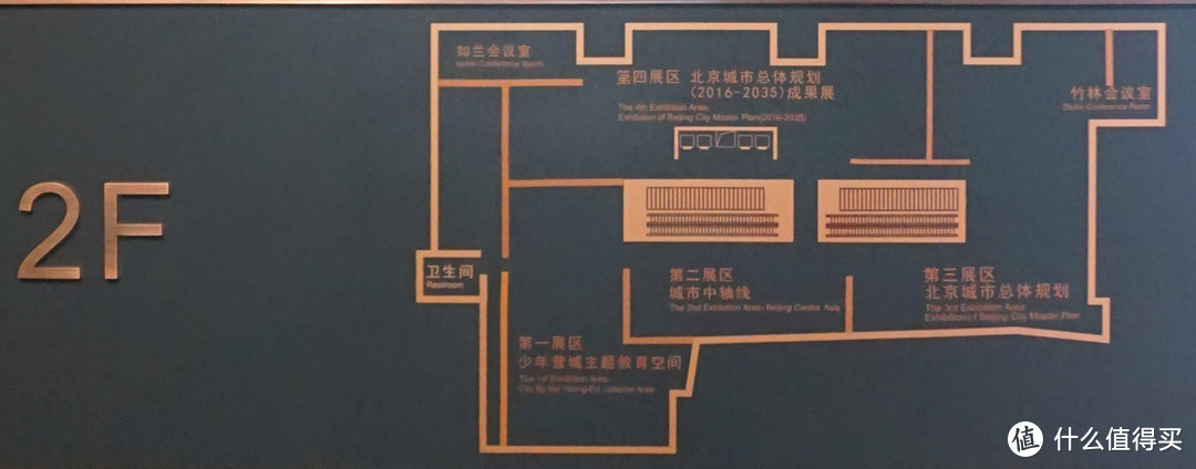 小众 人少 涨知识---北京市规划展览馆游记
