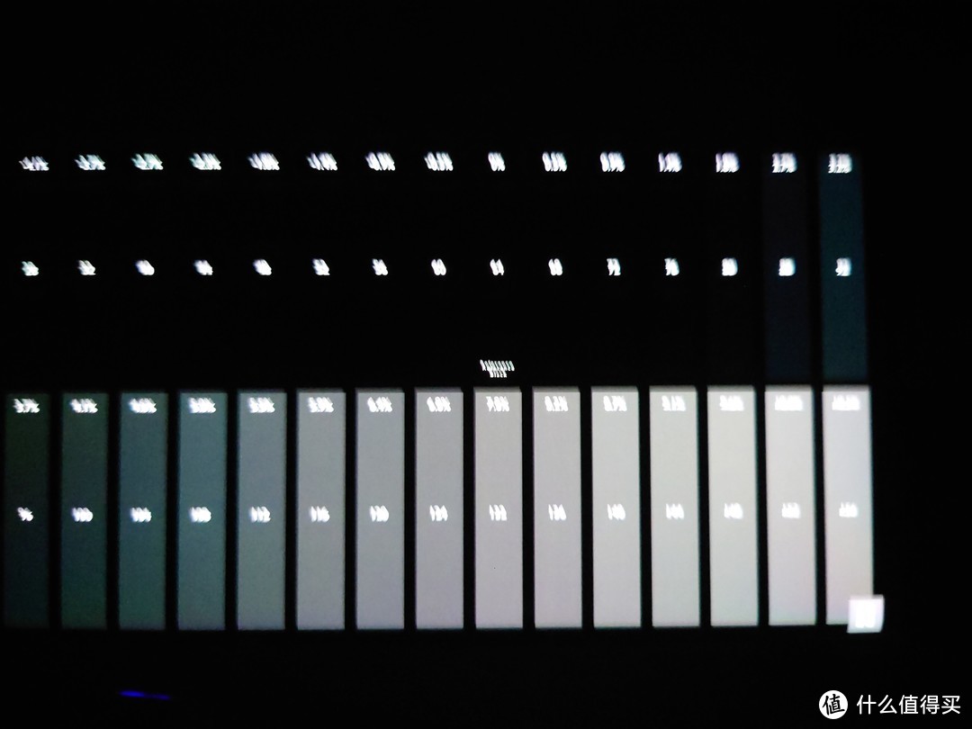 稍有遗憾的安卓旗舰——三星 Galaxy Note10+显示评测