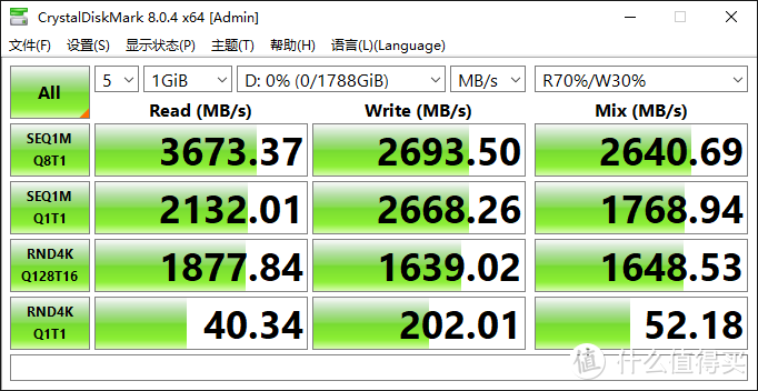 慧荣企业级方案——Kingston DC1000M 1.92T评测