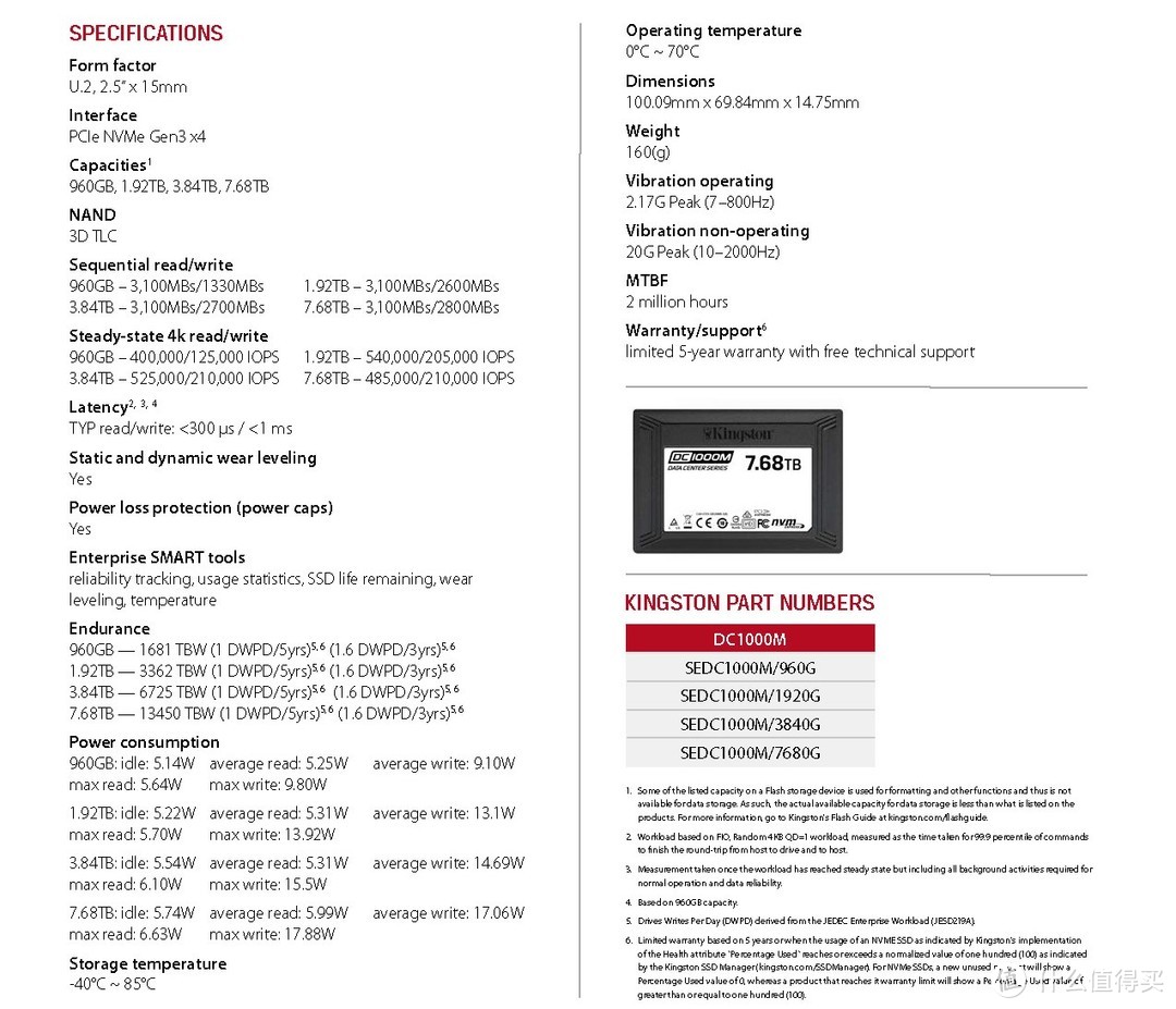 慧荣企业级方案——Kingston DC1000M 1.92T评测