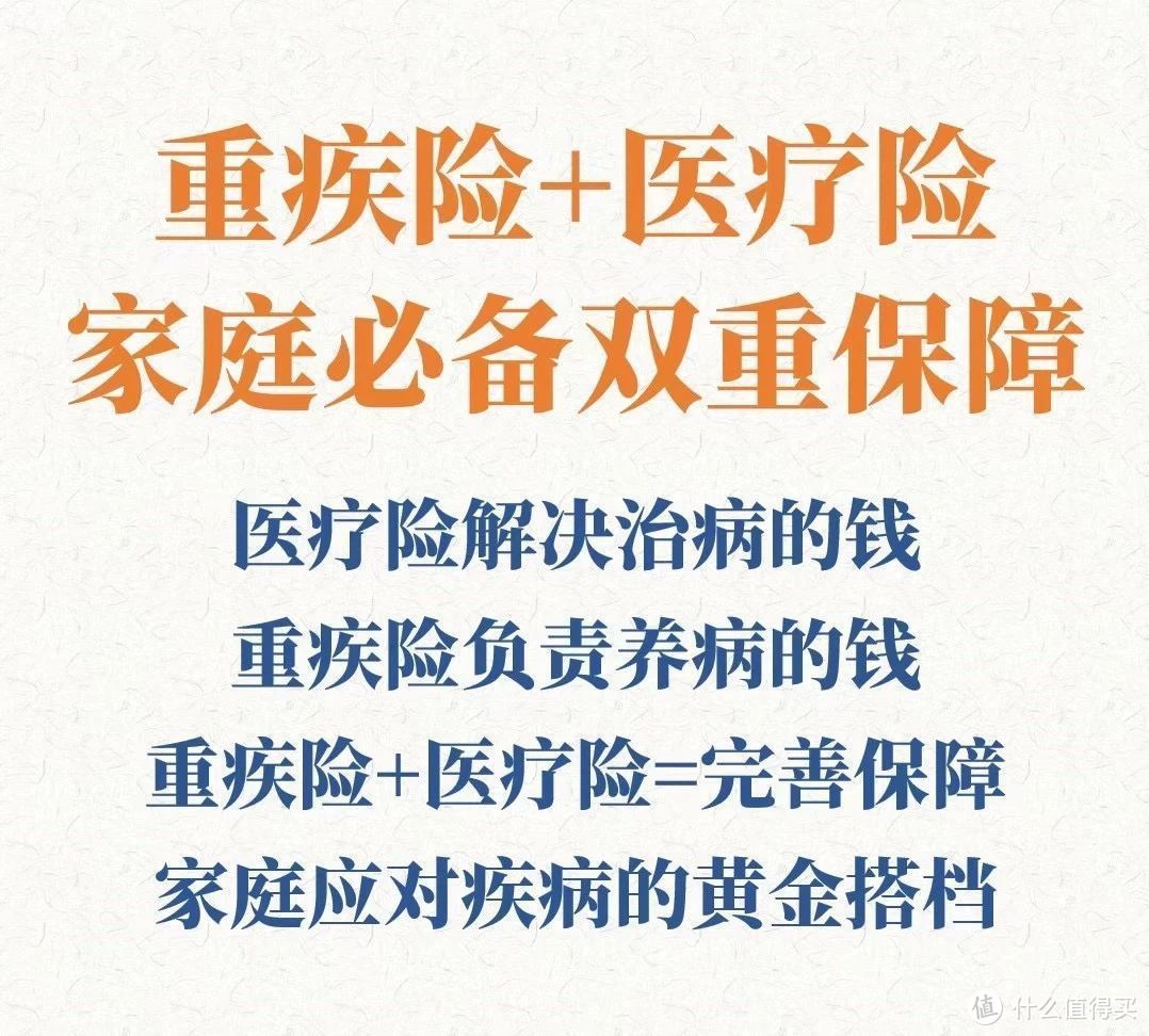 百万医疗险和重疾险区别有哪些？买大几千的重疾险是浪费吗？（附产品推荐）