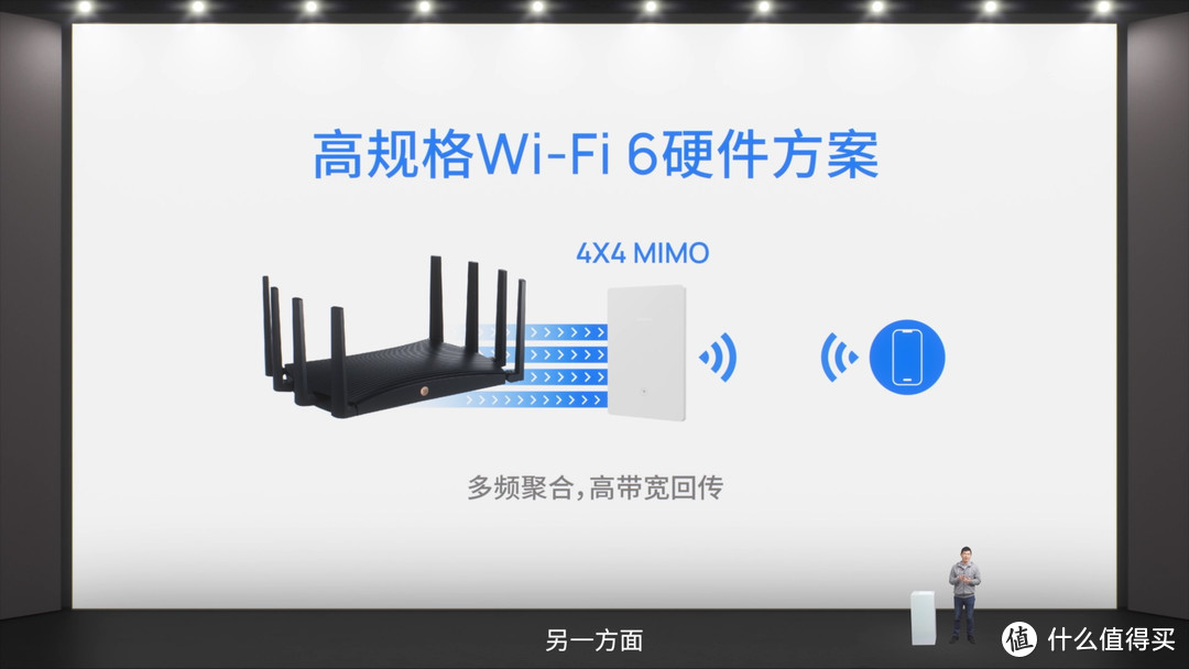 高规格Wi-Fi 6硬件方案