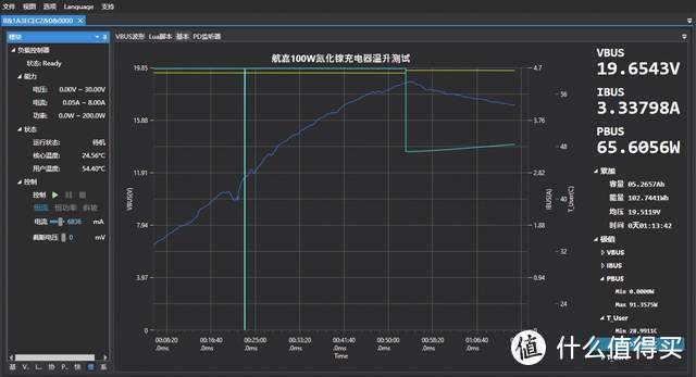 推陈出新，航嘉100W 2C1A氮化镓充电器