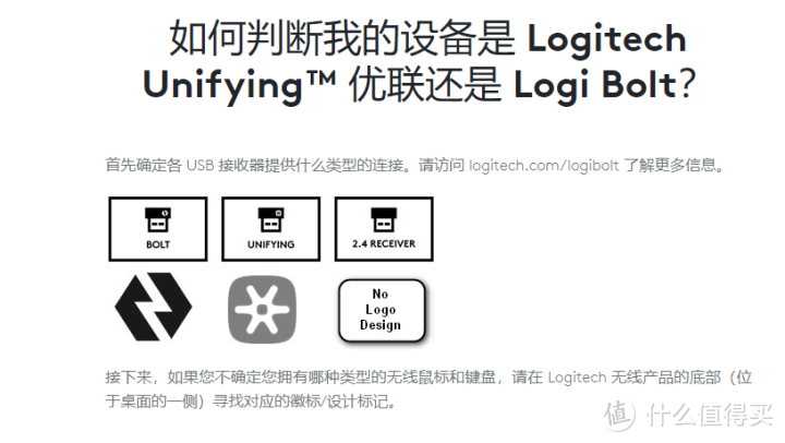 罗技优联Logitech unifying无线键鼠配对教程