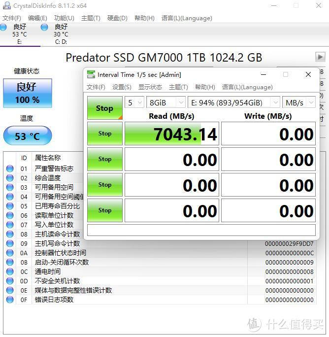 细数PCIe4.0主控方案发展史，看看现在第一梯队的PCIe4.0固态性能几何