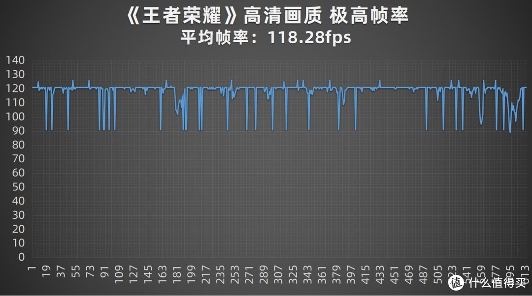 35mm定制主摄开启你的人文影像新世界 努比亚Z40 Pro评测