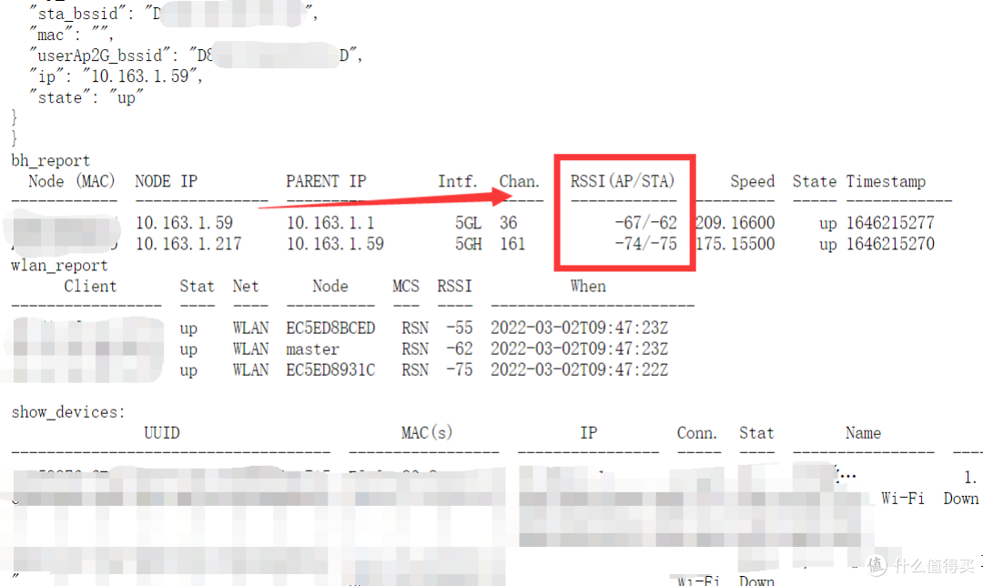 新手入手前必读的Mesh选购指南!附赠部署调试Mesh节点经验分享!