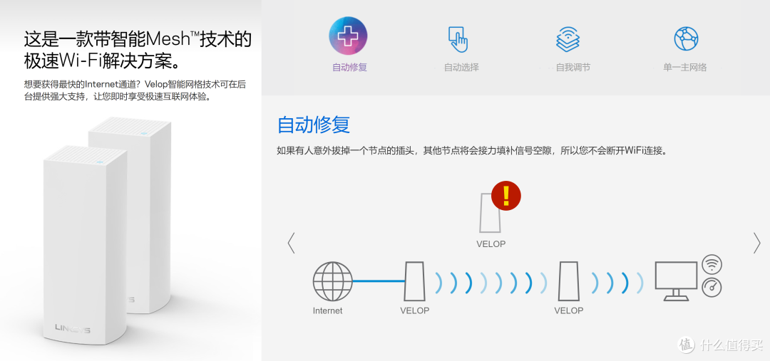 新手入手前必读的Mesh选购指南!附赠部署调试Mesh节点经验分享!