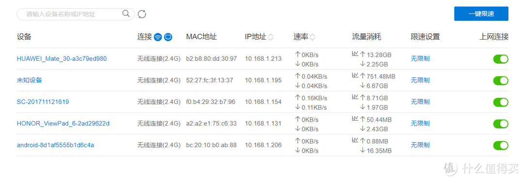 宽带有朝一日也会被替代？蒲公英X4C 4G路由器体验