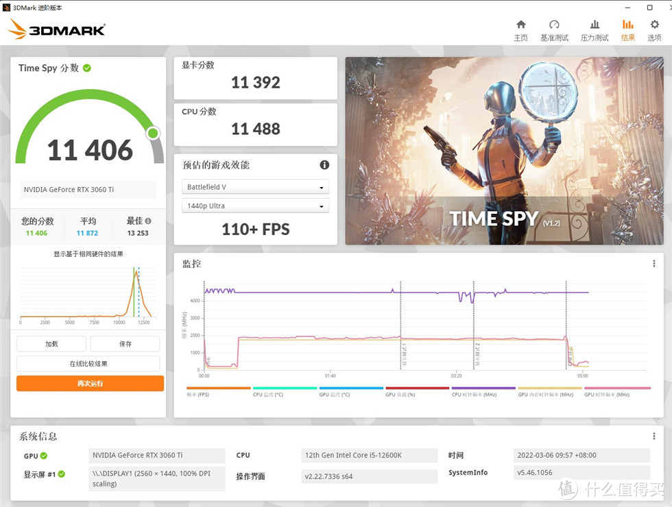 白色电脑主机——七彩虹B660 Frozen+12600K+银欣装机H1M机箱装机