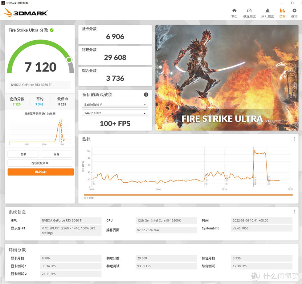 白色电脑主机——七彩虹B660 Frozen+12600K+银欣装机H1M机箱装机