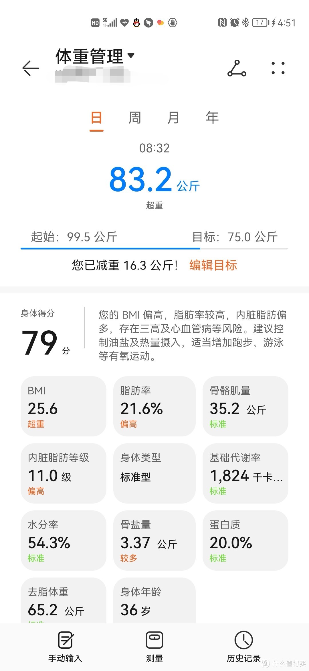 跳绳减肥，我做到了。你也可以。85w次跳绳的经验分享