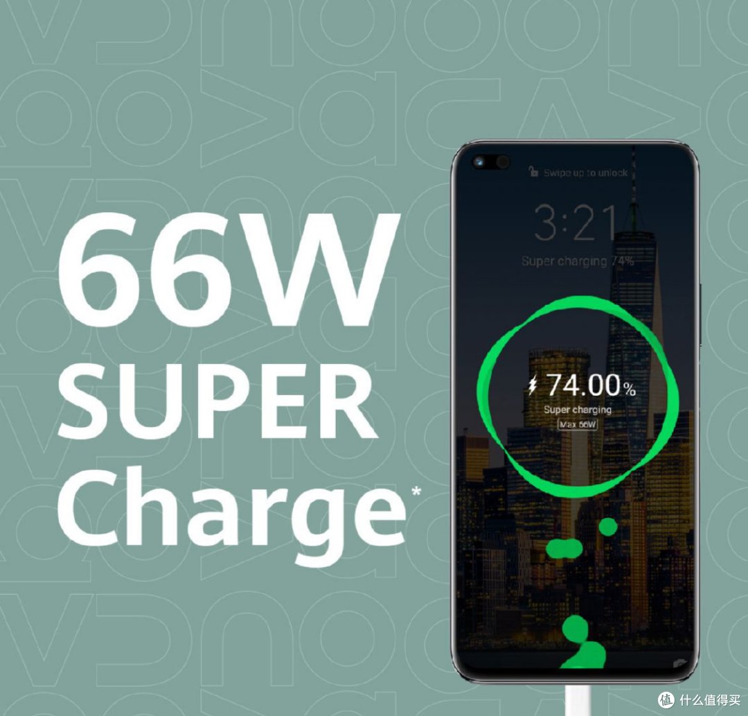 华为66w充电器卖199算贵吗