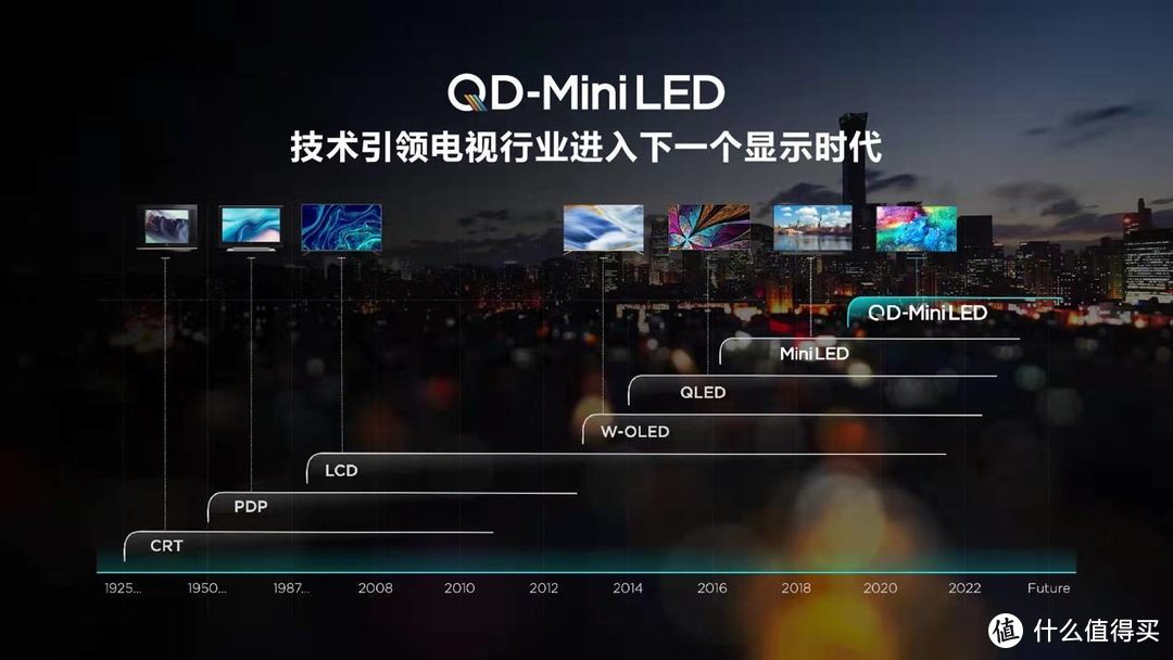 三款qd-mini led電視新品 創新實力領跑大屏消費市場_電視_什麼值得買