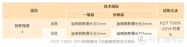 到底有多少人在乱穿黑丝？看过这些穿搭模板后，才知道什么叫做有的放矢、恰如其分