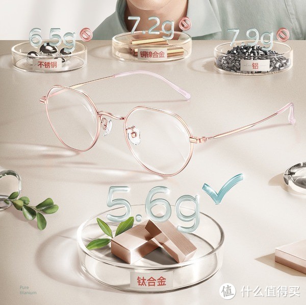 近视镜框这样买zui省钱！7家平价眼镜品牌推荐，入手低至69元