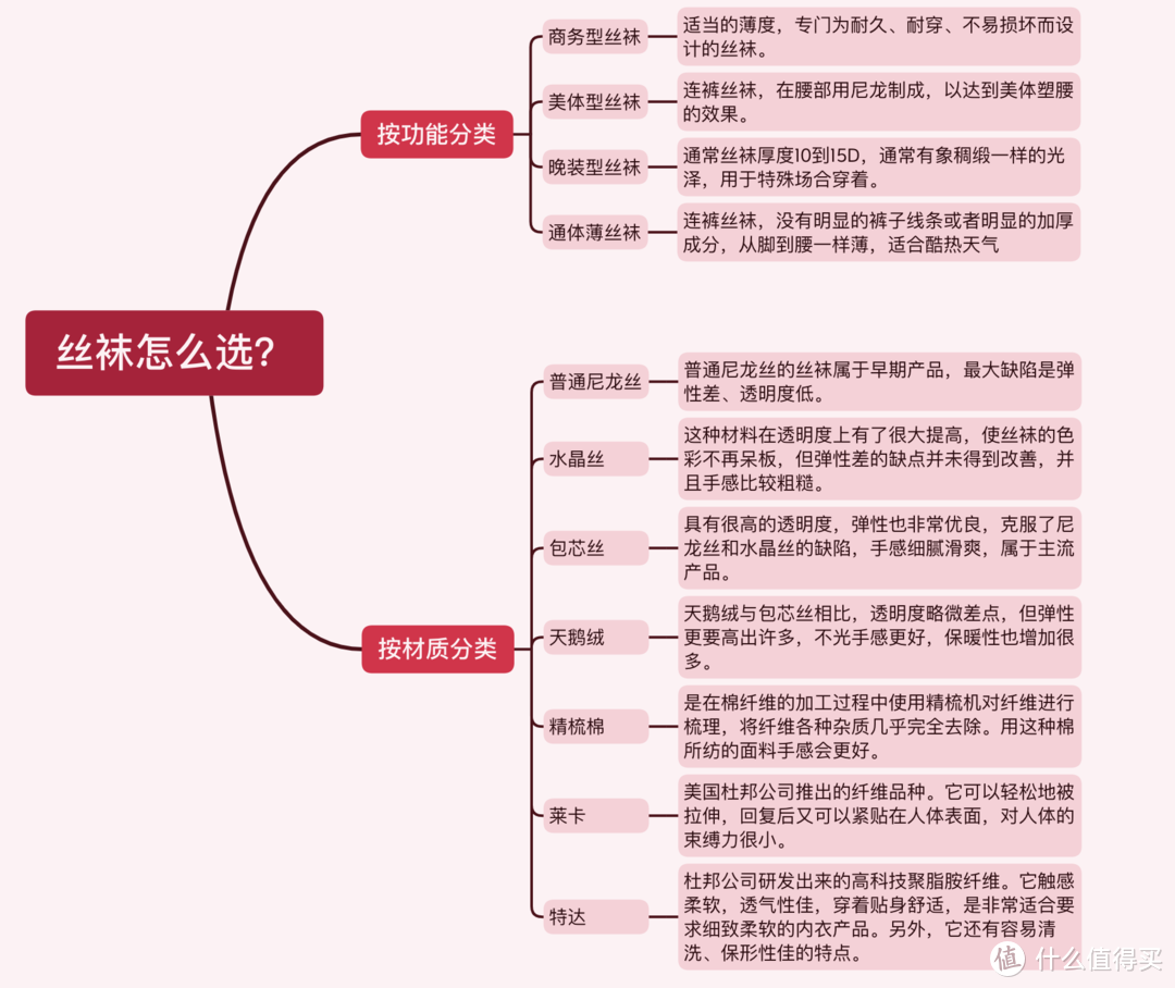 到底有多少人在乱穿黑丝？看过这些穿搭模板后，才知道什么叫做有的放矢、恰如其分