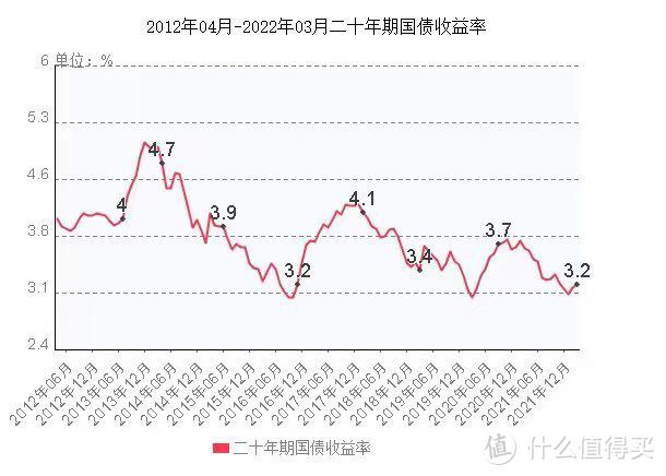 凑合过呗，还能一夜暴富咋的