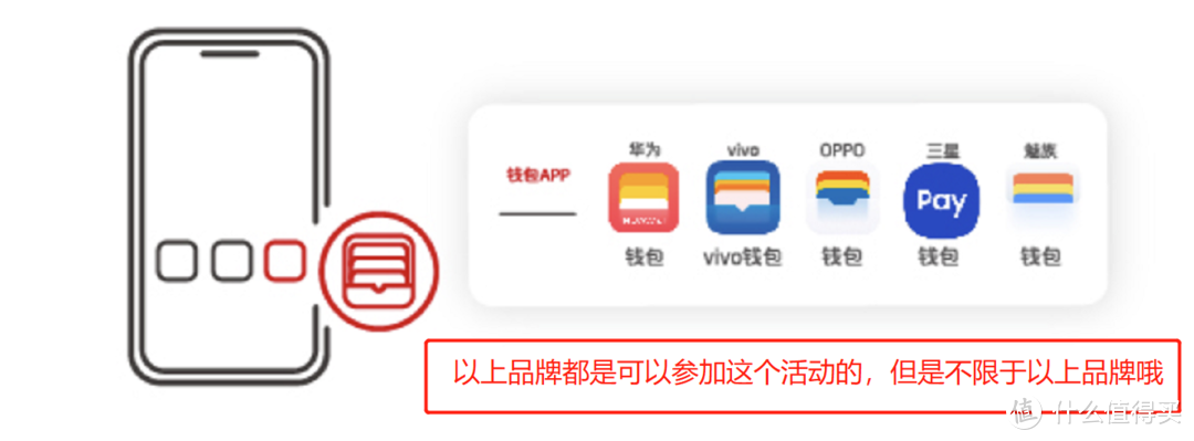 云闪付送15元！这次是安卓用户赢了，苹果用户领不到。附详细操作方法。