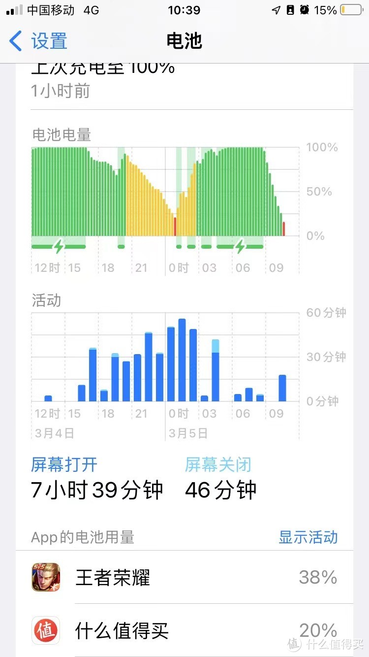 （基本上一把王者要掉25%电量）