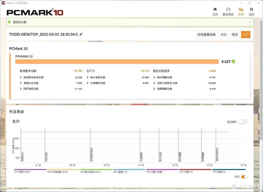 杜绝溢价,12代i9硬核装机兼实操教程