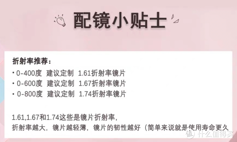 6家值得收藏的眼镜1688工厂店铺，法国依视路韩国凯米，镜片防伪教程， 钛架合集，线上配眼镜全流程攻略