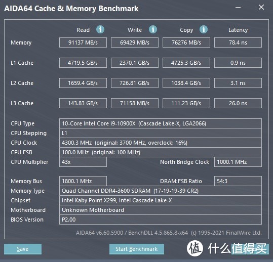 做工用料靠谱，性价比表现出色、华擎（ASRock）X299 Extreme4主板 拆解评测