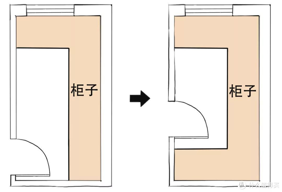 给家里老人装修有哪些实用小建议？这些细节千万别忽略