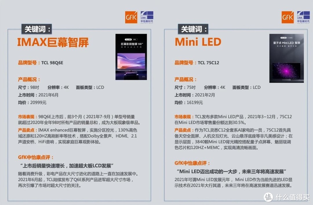 QD-Mini LED智屏怎么样？亮度、对比度、色彩均占优