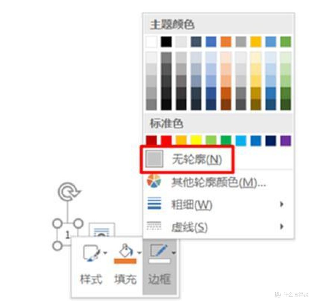 9个相见恨晚的Word技巧,真希望刚工作时就有人告诉我!