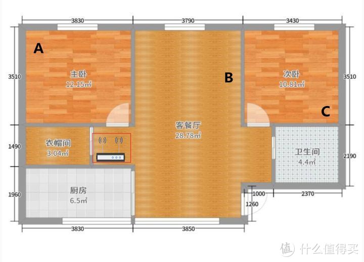 TP-LINK XDR5480路由器评测