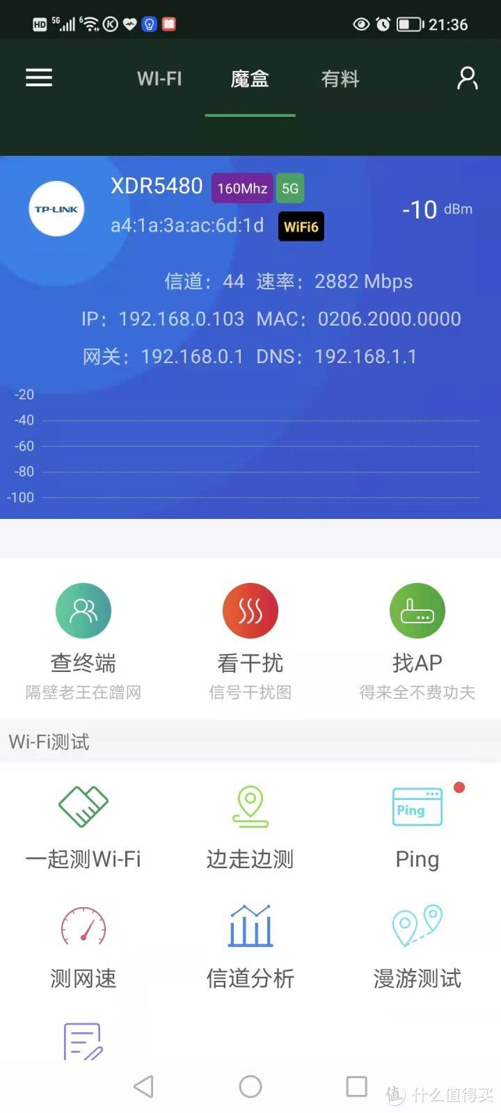 TP-LINK XDR5480路由器评测