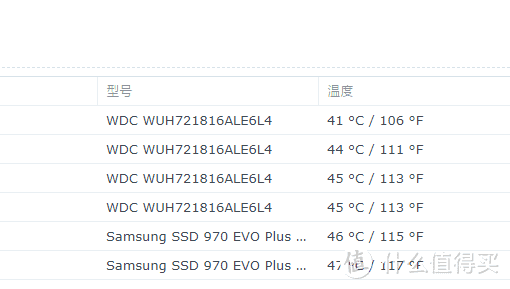 有所改观