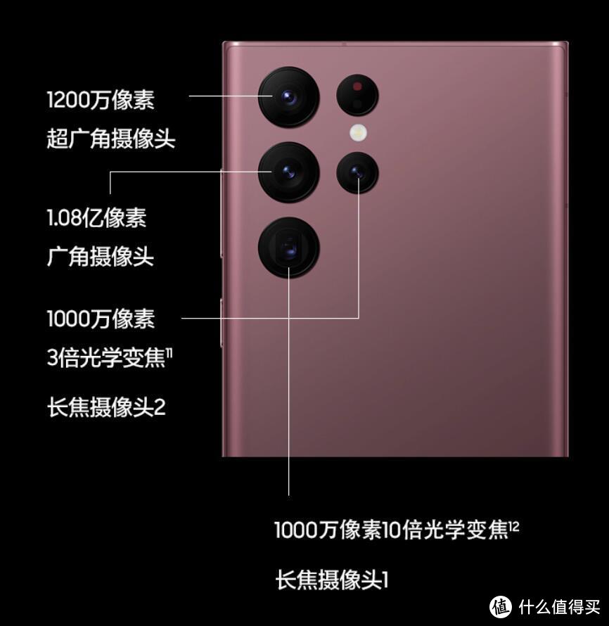 iPhone 13 Pro Max和三星S22 Ultra——两大手机阵营旗舰比拼 没有输家