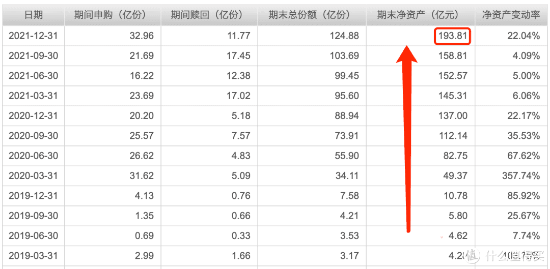 广发聚鑫债券a值得买吗？最大跌16%，这类基民要谨慎选择！