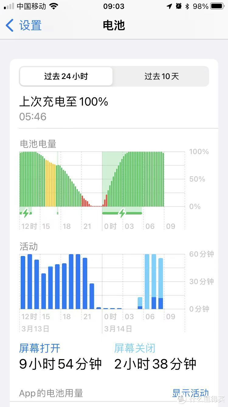 再向天借五百年，iPhone7改双电池