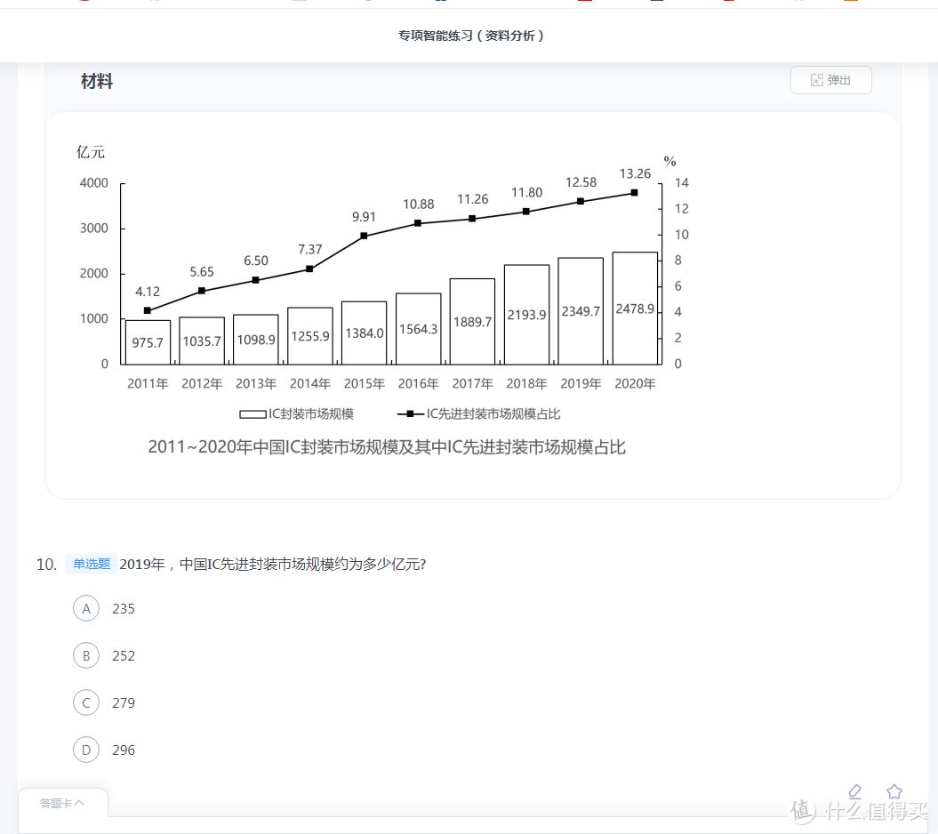 一文说透：“体制内”为何这么火？优点缺点都有啥？进去都有啥要求？ 