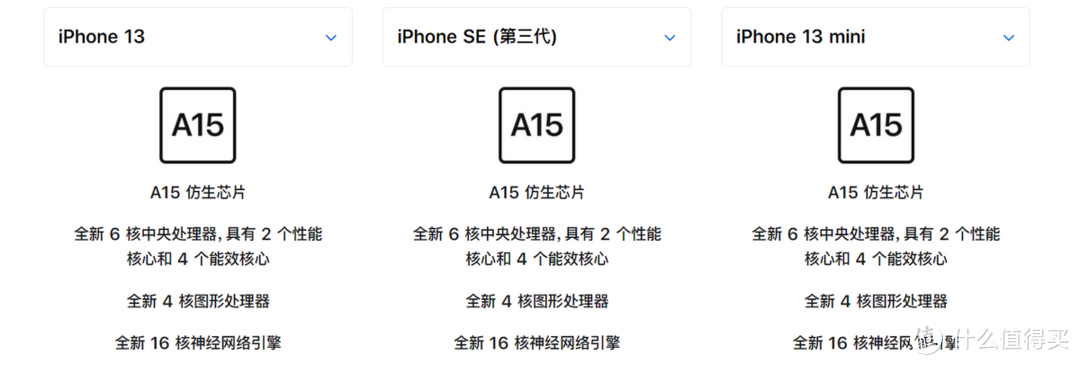 苹果推出史上最便宜5G机型！SE3势要撬动14亿安卓用户？有点悬啊