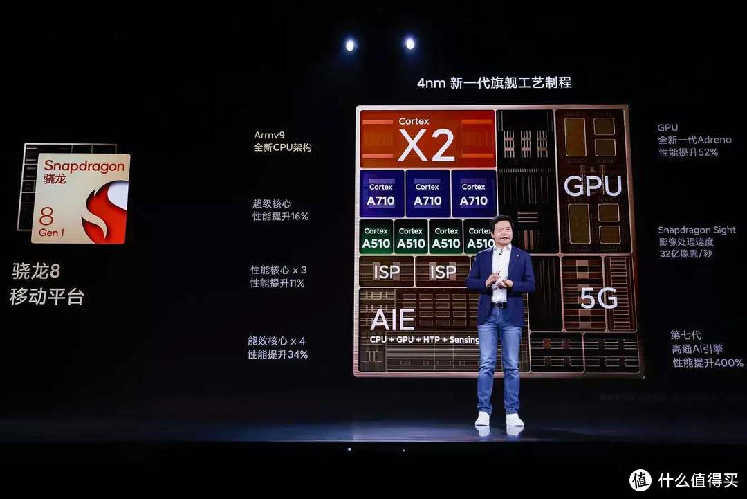 iPhone 13 Pro Max和三星S22 Ultra——两大手机阵营旗舰比拼 没有输家