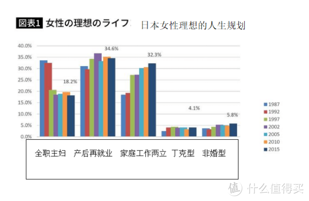 萌酱理想中躺平的一天，有了这些智能家电，做一回主妇也无妨