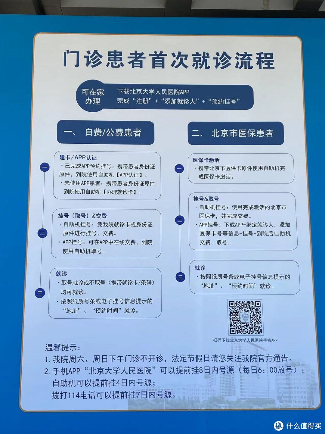 生活攻略 篇一:北京大学人民医院就诊挂号攻略