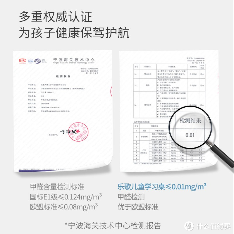 2022学习桌椅品牌盘点——乐歌、佳佰